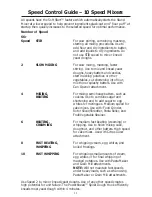 Preview for 13 page of KitchenAid KV25G0XER Instructions Manual