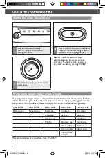 Preview for 8 page of KitchenAid Pro Line Series Manual