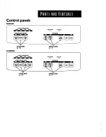 Preview for 5 page of KitchenAid Sculptura KUD124SE Use And Care Manual