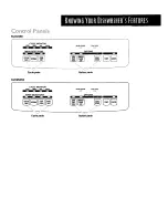 Preview for 5 page of KitchenAid Sculptura KUDI24SE Use & Care Manual