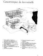 Preview for 33 page of KitchenAid Superba 4KUDS220T Use And Care Manual