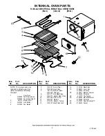 Preview for 8 page of KitchenAid SUPERBA KEBS277BAL2 Parts List