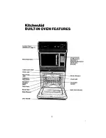 Preview for 6 page of KitchenAid SUPERBA KEMS375 Use & Care Manual