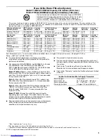 Preview for 9 page of KitchenAid W10162440A User Instructions