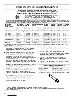 Preview for 18 page of KitchenAid W10162440A User Instructions