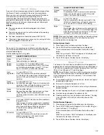 Preview for 11 page of KitchenAid YKCMS1555S Use & Care Manual