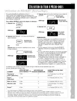 Preview for 60 page of KitchenAid YKHMS145J Use & Care Manual