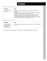 Preview for 74 page of KitchenAid YKHMS145J Use & Care Manual