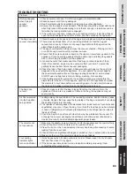 Preview for 11 page of Kitchener 55023006 Instruction Manual