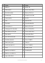 Preview for 25 page of KiteWinder KiweeOne User Manual