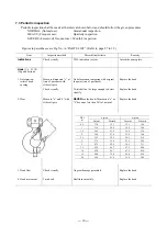 Preview for 12 page of KITO CB005 Owners/Operators Manual And Safety Instructions