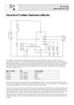 Preview for 7 page of Kitronik PIC Frisbee Quick Start Manual