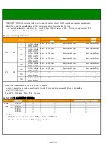 Preview for 38 page of Kiturami eco condensing - 16D Technical Information And Installation Servicing Instructions