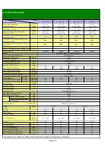 Preview for 42 page of Kiturami eco condensing - 16D Technical Information And Installation Servicing Instructions