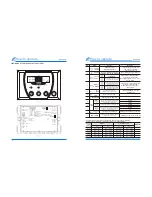 Preview for 3 page of Kiturami KRP-20A User Manual