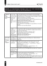 Preview for 24 page of Kivi 32F750NB User Manual