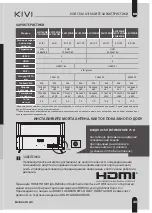 Preview for 41 page of Kivi 32F750NB User Manual