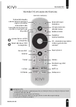 Preview for 49 page of Kivi 32F750NB User Manual