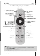 Preview for 77 page of Kivi 32F750NB User Manual