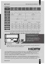 Preview for 83 page of Kivi 32F750NB User Manual