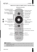 Preview for 105 page of Kivi 32F750NB User Manual