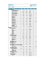 Preview for 4 page of KKT chillers 91002557 Configuration