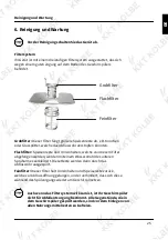 Preview for 25 page of KKT KOLBE GS6013ED User Manual