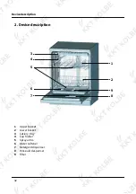 Preview for 42 page of KKT KOLBE GS6013ED User Manual