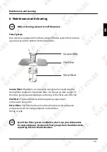 Preview for 59 page of KKT KOLBE GS6013ED User Manual