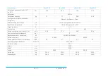 Preview for 10 page of KKT Compact-Line cBoxX 100 Operating Instructions Manual