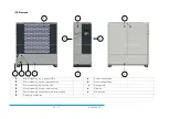 Preview for 11 page of KKT Compact-Line cBoxX 100 Operating Instructions Manual