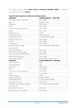 Preview for 18 page of KKT Compact-Line cBoxX 100 Operating Instructions Manual