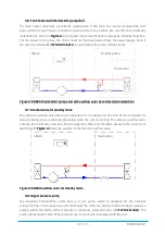 Preview for 22 page of KKT Compact-Line cBoxX 100 Operating Instructions Manual