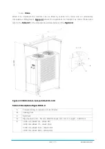 Preview for 40 page of KKT Compact-Line cBoxX 100 Operating Instructions Manual