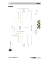 Preview for 45 page of Klark Teknik DN9650 Operator'S Manual