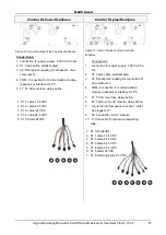 Preview for 17 page of Klaro LA-100 Operating Manual