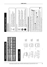 Preview for 51 page of Klaro LA-100 Operating Manual