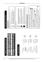 Preview for 52 page of Klaro LA-100 Operating Manual