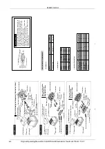 Preview for 54 page of Klaro LA-100 Operating Manual