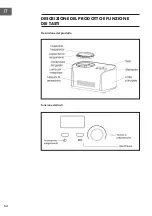 Preview for 54 page of Klarstein 100280843 Instruction Manual