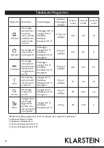 Preview for 51 page of Klarstein 10028325 Manual