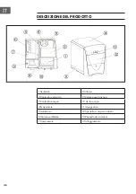 Preview for 46 page of Klarstein 10031881 Operation