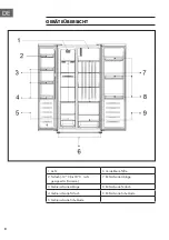 Preview for 8 page of Klarstein 10031999 Manual