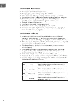 Preview for 70 page of Klarstein 10031999 Manual