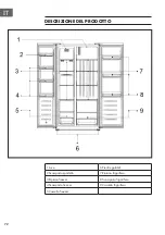 Preview for 72 page of Klarstein 10031999 Manual