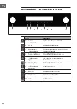 Preview for 86 page of Klarstein 10035472 Manual