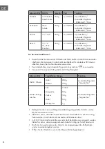 Preview for 8 page of Klarstein 10035486 Instructions Manual