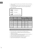 Preview for 26 page of Klarstein 10035486 Instructions Manual