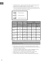 Preview for 58 page of Klarstein 10035486 Instructions Manual