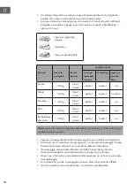 Preview for 74 page of Klarstein 10035486 Instructions Manual